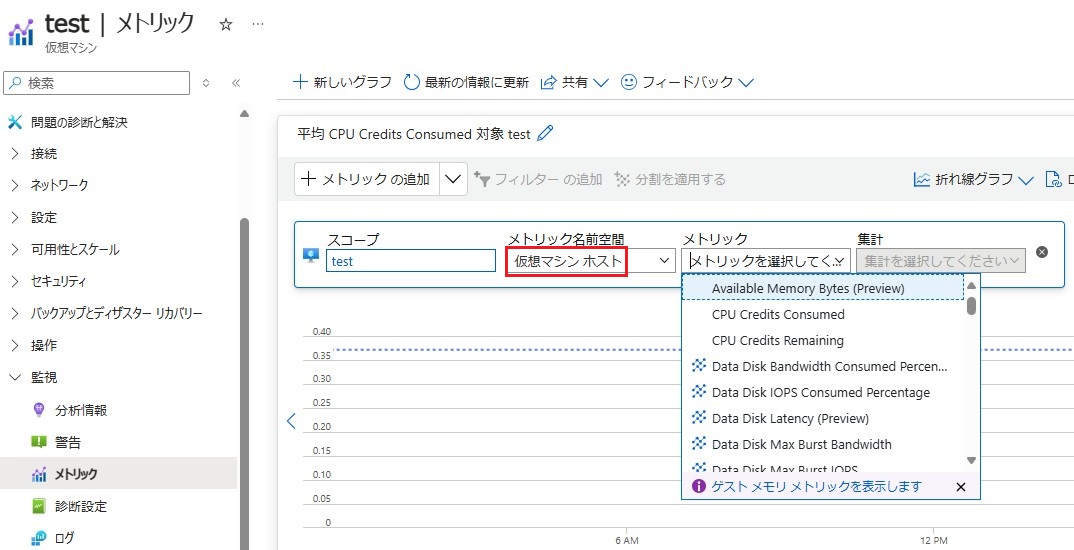Azure Monitorとは?監視機能と使い方をわかりやすく図解 - くらう道
